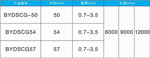 牧野法兰式声测管现货规格尺寸
